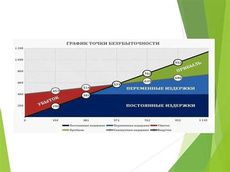 Программы для оценки уникальности молнии в программном обеспечении