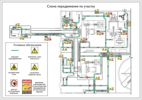 Прогрузка территории при передвижении игрока: плюсы и ограничения