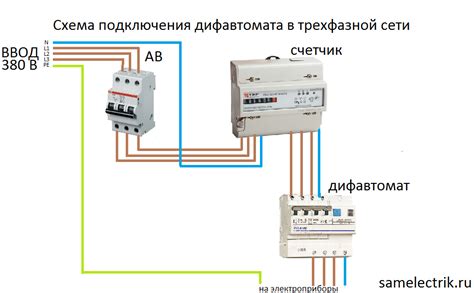 Простые шаги и инструкция по минимизации работы системы электрической стабилизации