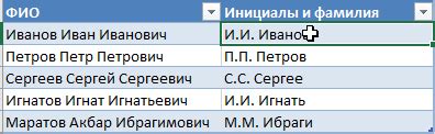 Профессиональные подсказки для создания непрерывных инициалов и фамилии в Microsoft Word