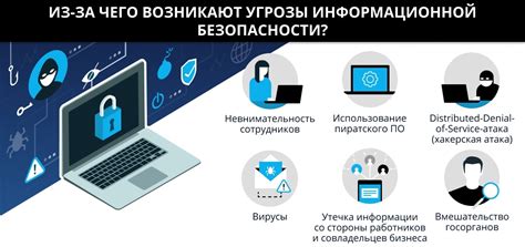 Профилактические советы для обеспечения безопасности компьютера от угрозы укэпа