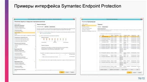 Процесс временного приостановления функций антивирусной защиты