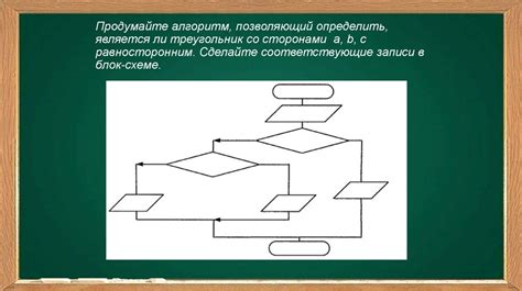 Процесс определения четности числа