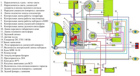 Процесс соединения подсистемы безопасности с мотоциклом ИЖ Юпитер 5