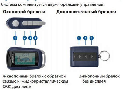 Процесс сопряжения ключа и системы защиты StarLine А93