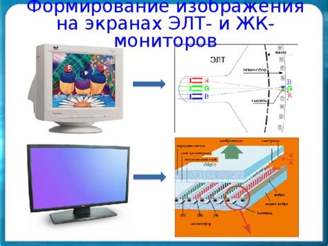 Процесс формирования изображения на дисплее электронной чернильницы