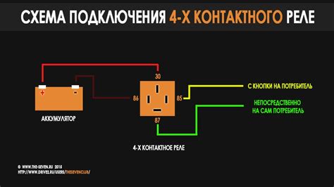 Процесс функционирования 4-контактного реле в автомобильной системе