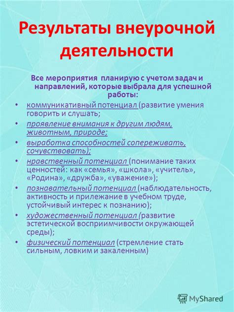 Проявление внимания к другим: важность науки слушать и проявлять интерес
