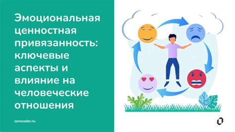 Проявление музыкальных выражений в близких общениях: эмоциональная привязанность и воспоминания