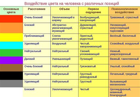 Психологическое значение смерти мыши на дороге