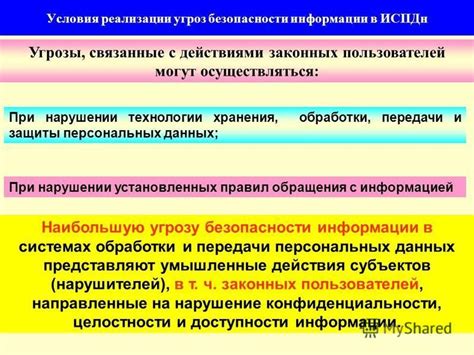 Пути обхода механизмов выявления неразрешенного программного обеспечения