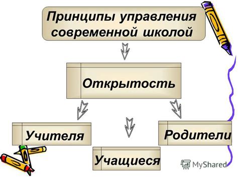 Путь к оптимальной машиноюстиции