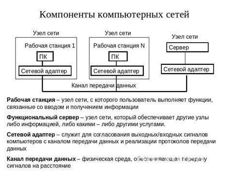 Работа с вводом пользователя: взаимодействие с информацией от пользователя