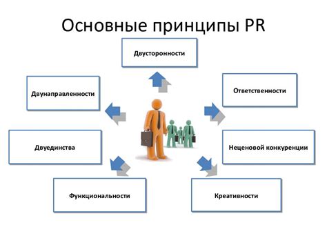 Работа с местоположением в приложении: основные концепции и функции