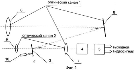 Работа с решебником на электронном приборе: рекомендации и полезные советы