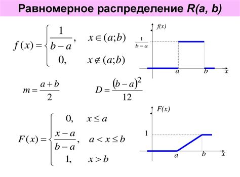 Равномерное распределение веса мебели