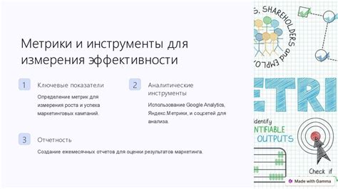 Разведка рынка и изучение конкурентов