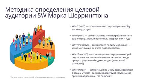 Развитие целевой аудитории: направление повышения эффективности вашего мероприятия