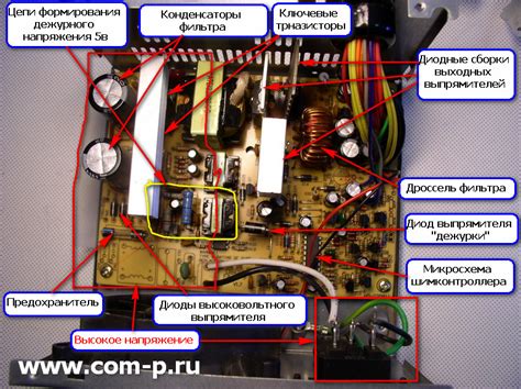 Раздел: Оценка эффективности функционирования реле в системе Блока Питания Вычислительной техники