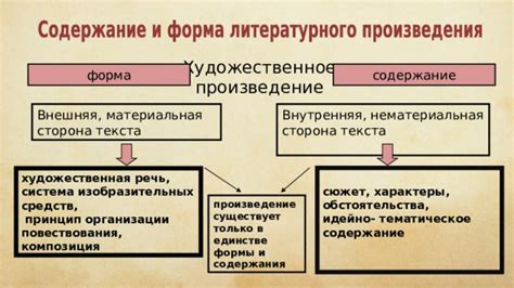 Раздел: Тематическое содержание произведения и его компоненты