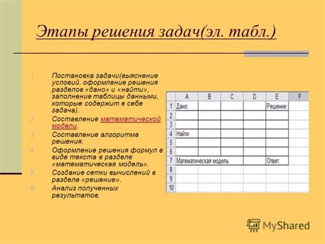 Разделение работ в электронных таблицах: открытие скрытых задач