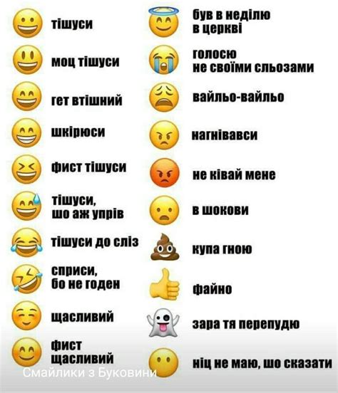 Раздел 1: Значение смайликов в нике для создания уникального образа в чате