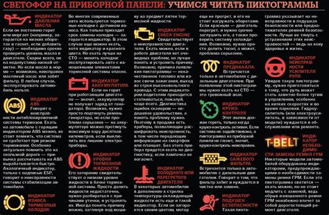 Раздел 1: Изменение настроек автомобиля для максимального комфорта и безопасности