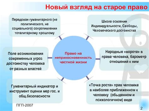 Раздел 2: Контроль за приватностью сообщений и историй