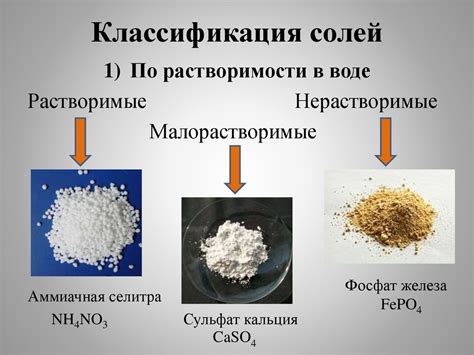 Раздел 5: Практическое применение классификации солей