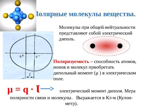 Различия в полярности молекул