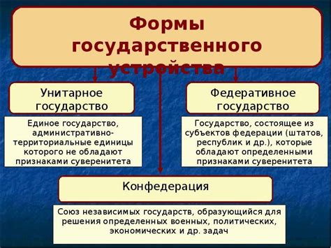 Различия между предпринимателем и унитарным предприятием в РБ