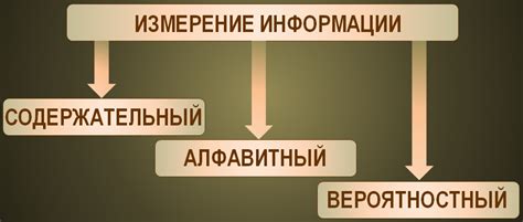 Различные подходы к запуску файла без использования управляющих элементов на компьютере
