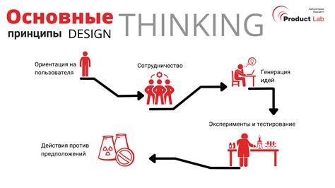 Размеры и пропорции: основные принципы создания эффектного дизайна