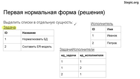 Размеры и форма базы