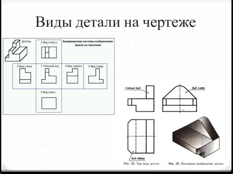 Размещение отображения проникновения на чертеже