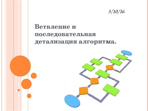 Разработка и детализация отобранных эмотиконов