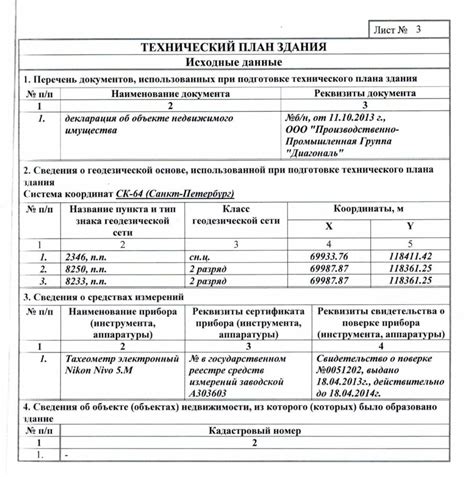 Разработка плана технического ухода и ремонта