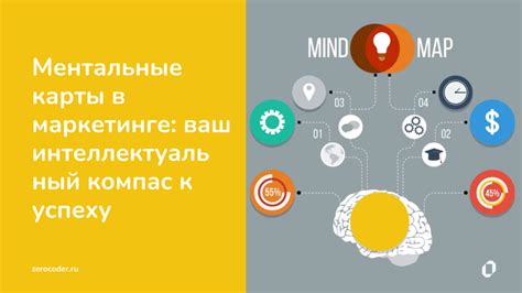 Разработка эффективной стратегии: ключ к успеху в торговле