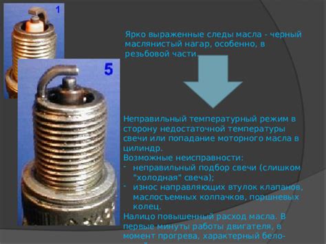 Разрыв или перегиб резьбовой части вследствие недостаточной долговечности материала