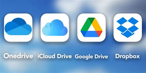 Разъяснение понятия iCloud Drive и его функциональности