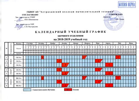 Расписание и график учебного процесса в очной и заочной системах образования