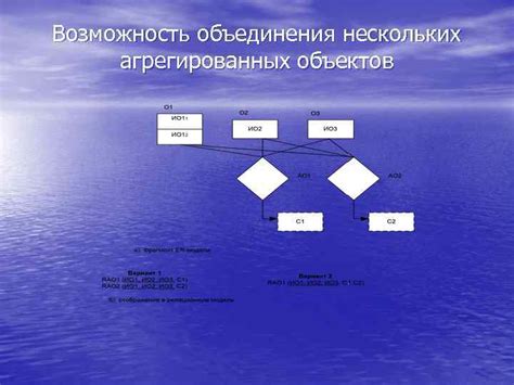 Рассмотрите возможность объединения нескольких микрозаймов