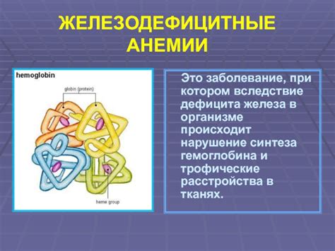 Расстройства в процессе синтеза гемоглобина