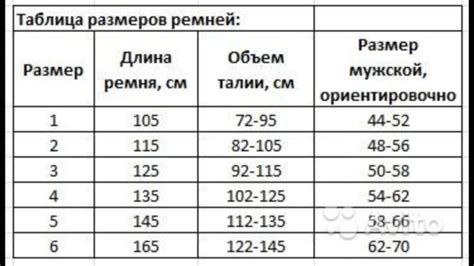 Рассчитать соотношение ширины и длины ремня