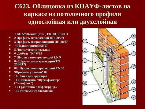 Расчет и распределение гипсокартонных панелей на поверхности над головой