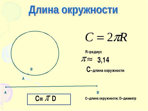 Расчет периметра круга при известной длине радиуса