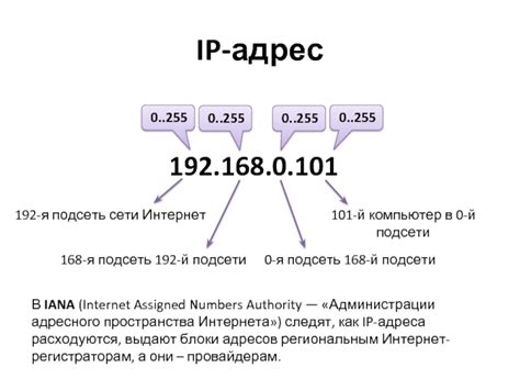 Расширение сети внутреннего адресного пространства