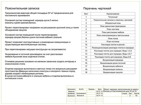 Расшифровка функций раздела редактирования в программе Компас