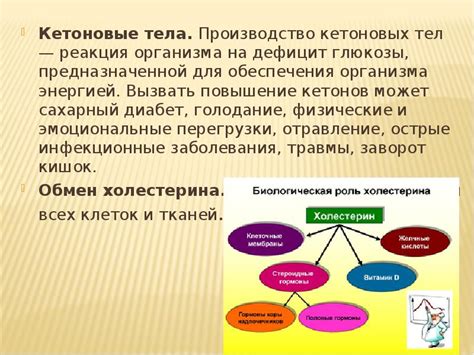 Реакции организма на дефицит жидкости