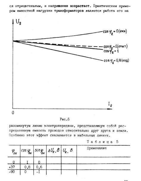 Регулировка внешних характеристик целевой метки